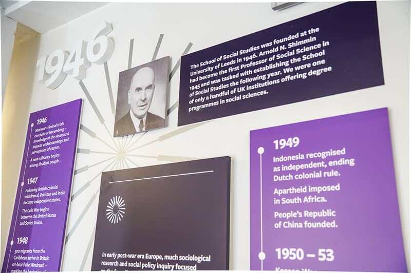 An image of a wall graphic discussing the year 1946.